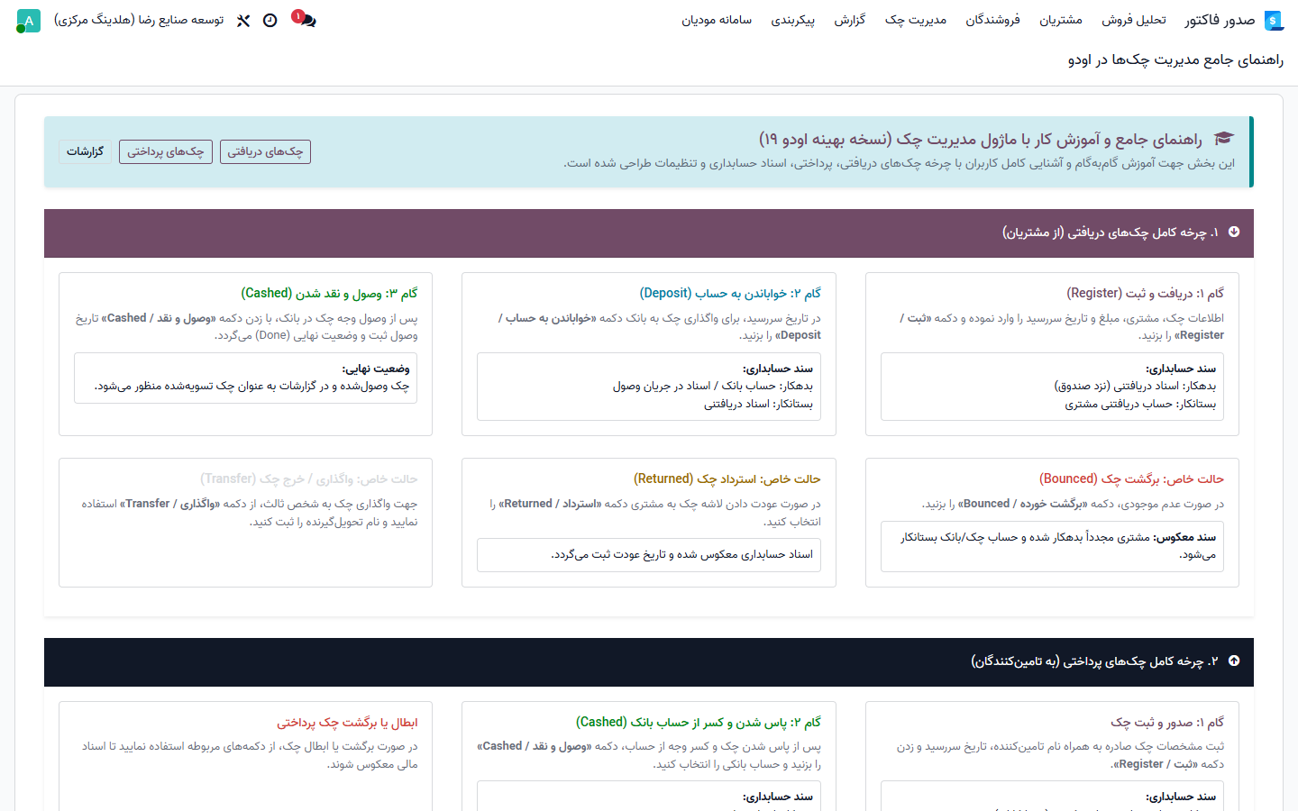راهنمای جامع تعاملی و چرخه حسابداری درون‌برنامه‌ای در اودو