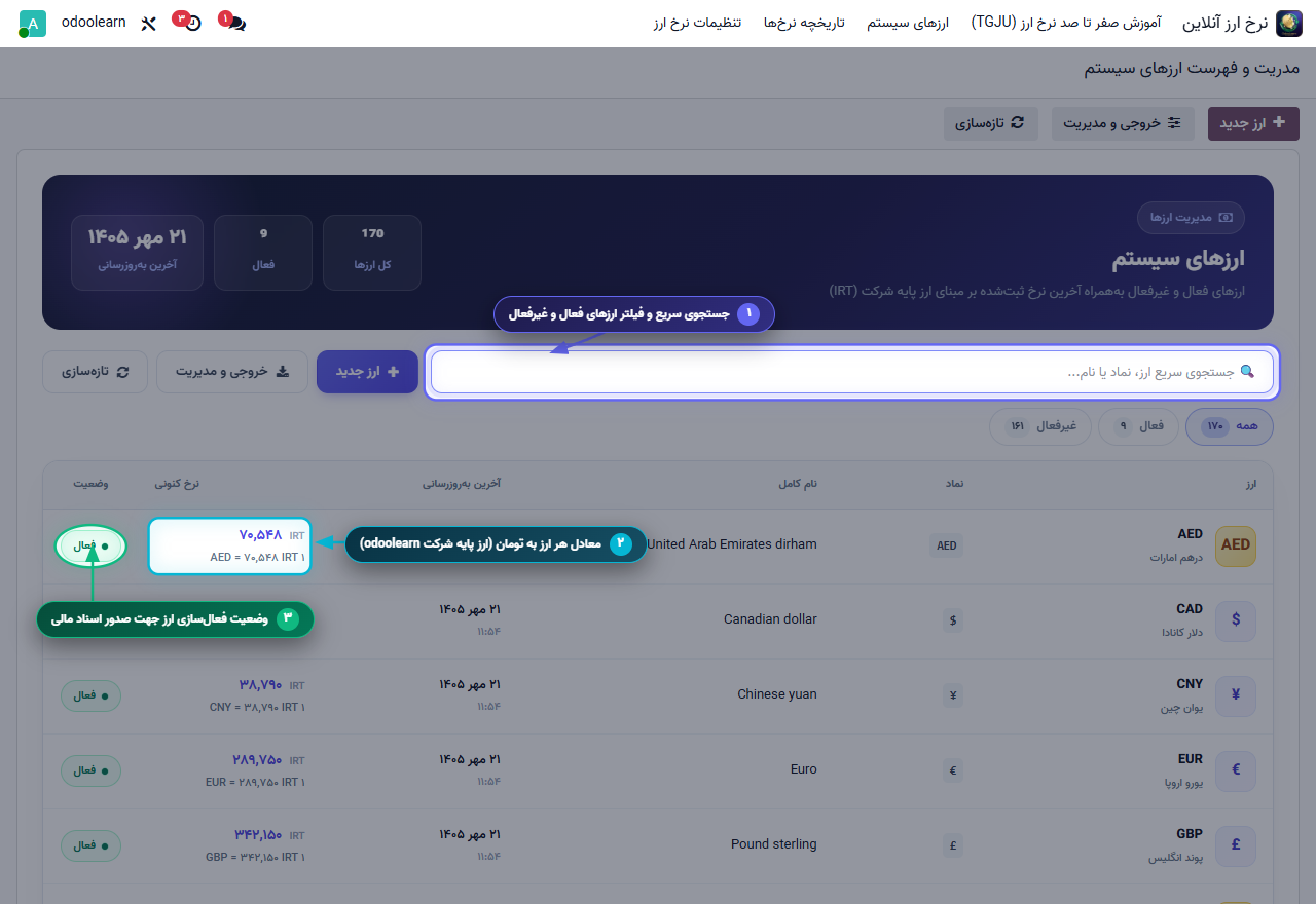 گام ۱ - جدول جامع ارزهای سیستم و جستجوی سریع